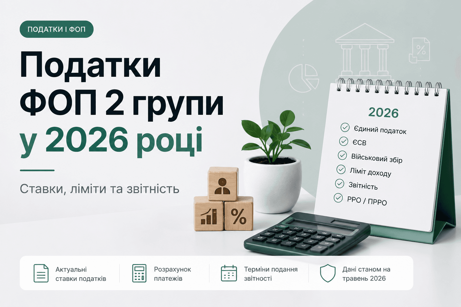 Податки ФОП 2 групи у 2026 році: ставки, ліміти, звітність